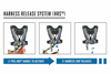 Spinlock's HRS is easy to understand and operate