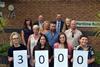 The team at CMN celebrating the creation of 3,000 jobs since 2005 Photo: CMN