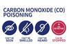Carbon monoxide warning